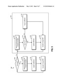 ADAPTIVE EQUALIZATION IN THE PRESENCE OF BURST ERRORS diagram and image