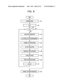 WIRELESS COMMUNICATION APPARATUS, DECODING PROCESSING METHOD AND WIRELESS     COMMUNICATION SYSTEM diagram and image