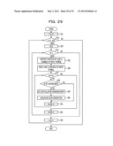 WIRELESS COMMUNICATION APPARATUS, DECODING PROCESSING METHOD AND WIRELESS     COMMUNICATION SYSTEM diagram and image