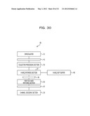 WIRELESS COMMUNICATION APPARATUS, DECODING PROCESSING METHOD AND WIRELESS     COMMUNICATION SYSTEM diagram and image