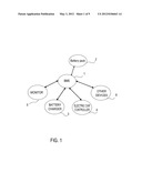 METHOD FOR TRANSMITTING DATA diagram and image