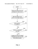 METHOD FOR TRANSMITTING DATA diagram and image