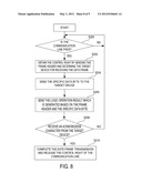 METHOD FOR TRANSMITTING DATA diagram and image