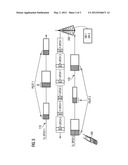 TWO POWER CONTROL LOOPS FOR ANTENNA SWITCHING TRANSMIT DIVERSITY diagram and image