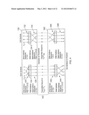 ODD INTERLEAVING ONLY OF AN ODD-EVEN INTERLEAVER WHEN HALF OR LESS DATA     SUBCARRIERS ARE ACTIVE IN A DIGITAL VIDEO BROADCASTING (DVB) SYSTEM diagram and image