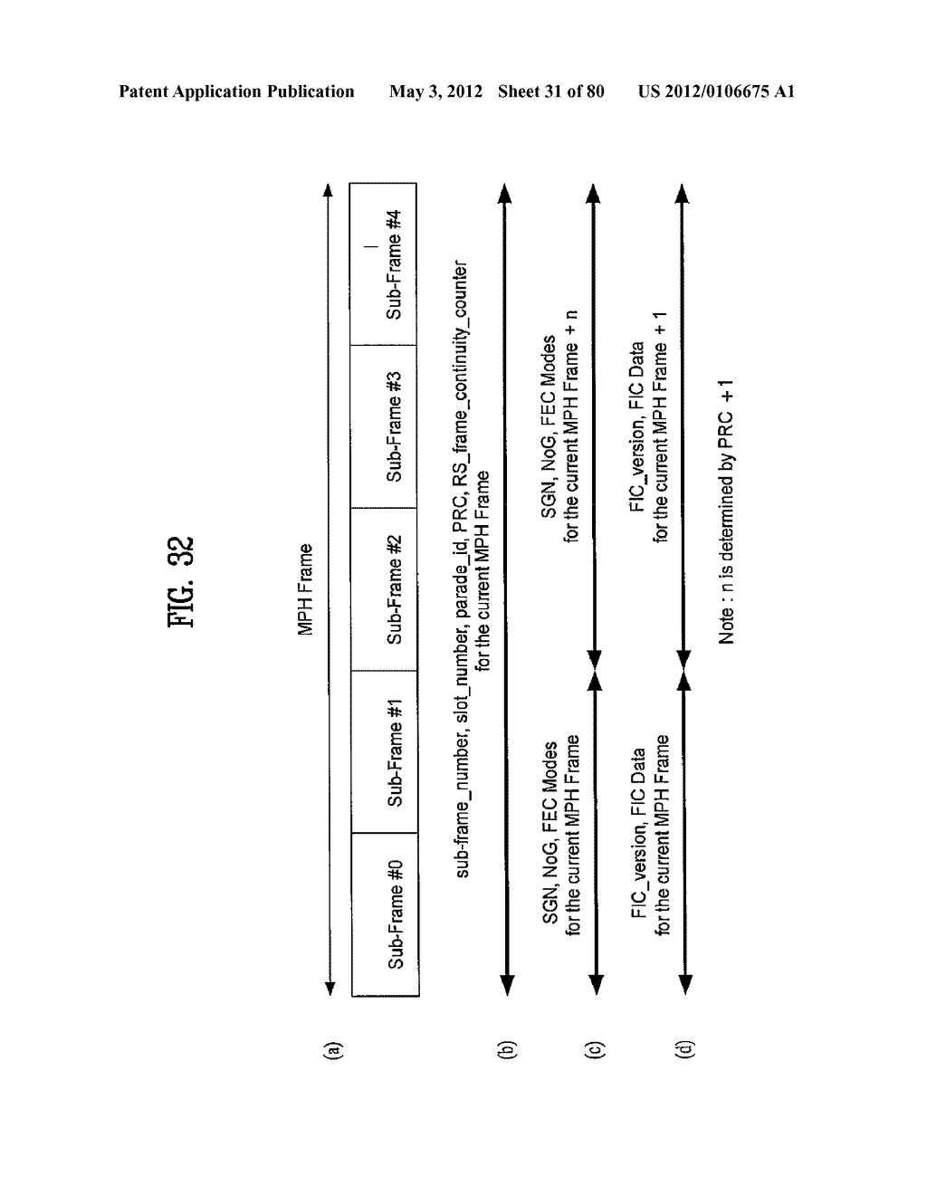 DIGITAL BROADCAST SYSTEM FOR TRANSMITTING/RECEIVING DIGITAL BROADCAST     DATA, AND DATA PROCESSING METHOD FOR USE IN THE SAME - diagram, schematic, and image 32