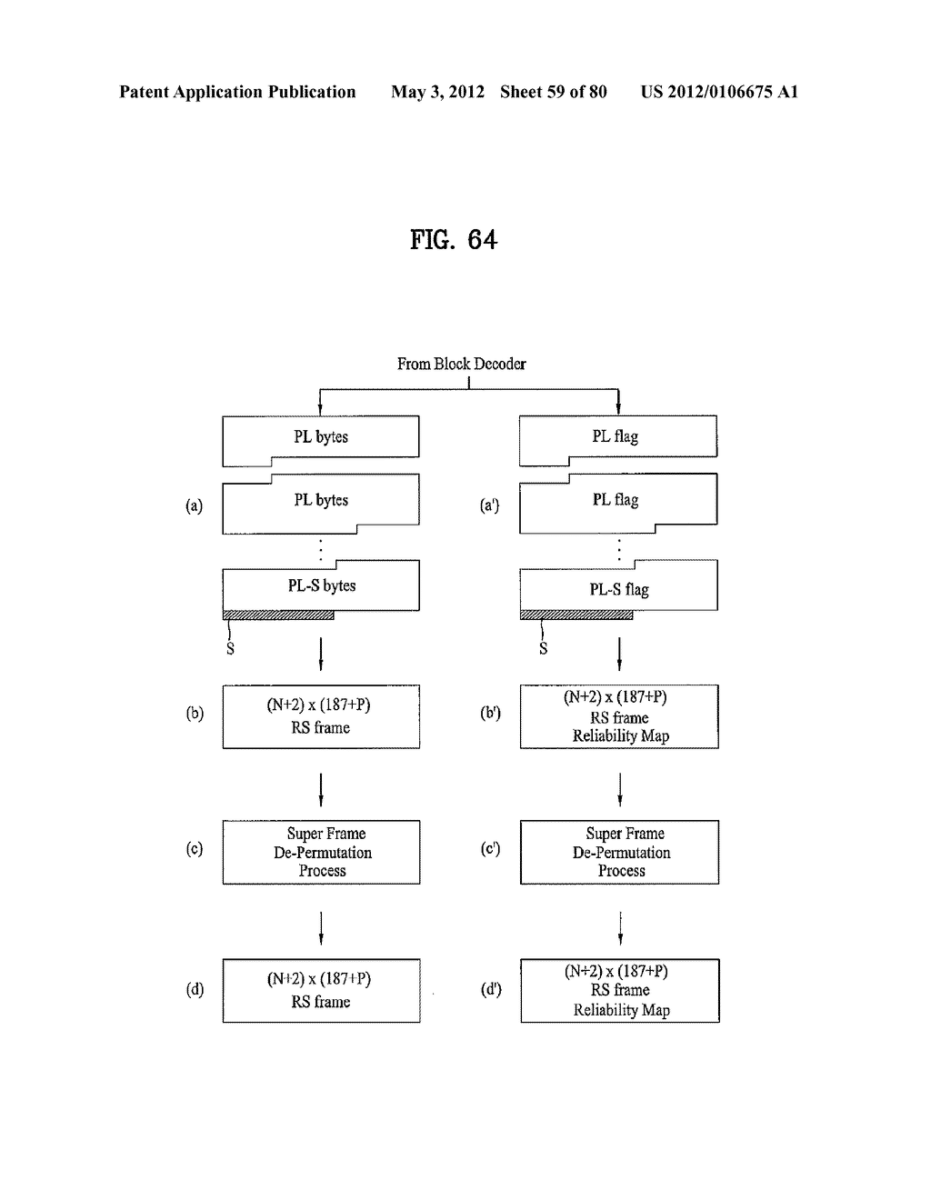 DIGITAL BROADCAST SYSTEM FOR TRANSMITTING/RECEIVING DIGITAL BROADCAST     DATA, AND DATA PROCESSING METHOD FOR USE IN THE SAME - diagram, schematic, and image 60