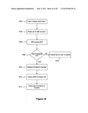 METHODS AND SYSTEMS FOR INTEGRATING COMMUNICATIONS SERVICES diagram and image