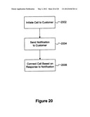 METHODS AND SYSTEMS FOR INTEGRATING COMMUNICATIONS SERVICES diagram and image