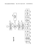 METHODS AND SYSTEMS FOR INTEGRATING COMMUNICATIONS SERVICES diagram and image