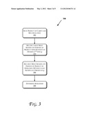 SPEEDING UP GALOIS COUNTER MODE (GCM) COMPUTATIONS diagram and image