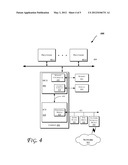 SPEEDING UP GALOIS COUNTER MODE (GCM) COMPUTATIONS diagram and image