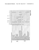 SYSTEM AND METHOD FOR DATA ENCRYPTION diagram and image