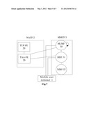 SAFE HANDOVER METHOD AND SYSTEM diagram and image