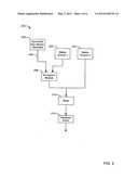 METHODS AND APPARATUS FOR MIXING ENCRYPTED DATA WITH UNENCRYPTED DATA diagram and image