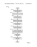 METHODS AND APPARATUS FOR MIXING ENCRYPTED DATA WITH UNENCRYPTED DATA diagram and image