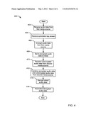 METHODS AND APPARATUS FOR MIXING ENCRYPTED DATA WITH UNENCRYPTED DATA diagram and image