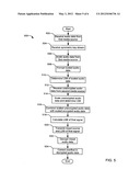 METHODS AND APPARATUS FOR MIXING ENCRYPTED DATA WITH UNENCRYPTED DATA diagram and image