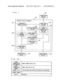 AUDITORY DISPLAY APPARATUS AND AUDITORY DISPLAY METHOD diagram and image