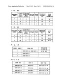 AUDITORY DISPLAY APPARATUS AND AUDITORY DISPLAY METHOD diagram and image