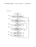 AUDITORY DISPLAY APPARATUS AND AUDITORY DISPLAY METHOD diagram and image