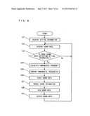 AUDITORY DISPLAY APPARATUS AND AUDITORY DISPLAY METHOD diagram and image