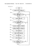 AUDITORY DISPLAY APPARATUS AND AUDITORY DISPLAY METHOD diagram and image