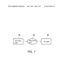 DRIVING INTERFACE DEVICE ADAPTIVE TO A FLAT SPEAKER diagram and image