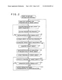 IMAGE PROCESSING APPARATUS AND METHOD AND PROGRAM diagram and image