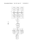 IMAGE PROCESSING APPARATUS AND METHOD THEREOF diagram and image