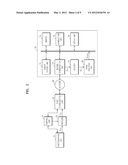 IMAGE PROCESSING APPARATUS AND METHOD THEREOF diagram and image