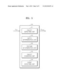 IMAGE PROCESSING APPARATUS AND METHOD THEREOF diagram and image