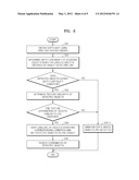 IMAGE PROCESSING APPARATUS AND METHOD THEREOF diagram and image