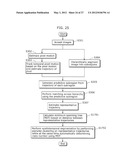 METHOD AND APPARATUS FOR TRAJECTORY ESTIMATION, AND METHOD FOR     SEGMENTATION diagram and image