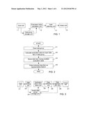 SYSTEM AND METHOD FOR EXTRACTING REPRESENTATIVE FEATURE diagram and image