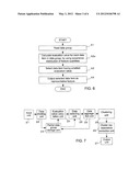 SYSTEM AND METHOD FOR EXTRACTING REPRESENTATIVE FEATURE diagram and image