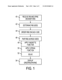 Automated Rib Ordering and Pairing diagram and image