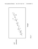 SYSTEM AND METHOD FOR RADIATION DOSE REPORTING diagram and image