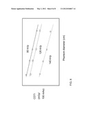 SYSTEM AND METHOD FOR RADIATION DOSE REPORTING diagram and image