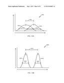 SYSTEMS AND METHODS TO IMPROVE FEATURE GENERATION IN OBJECT RECOGNITION diagram and image