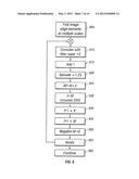 COMPUTATION OF INTRINSIC PERCEPTUAL SALIENCY IN VISUAL ENVIRONMENTS, AND     APPLICATIONS diagram and image