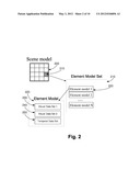 Method for Video Object Detection diagram and image