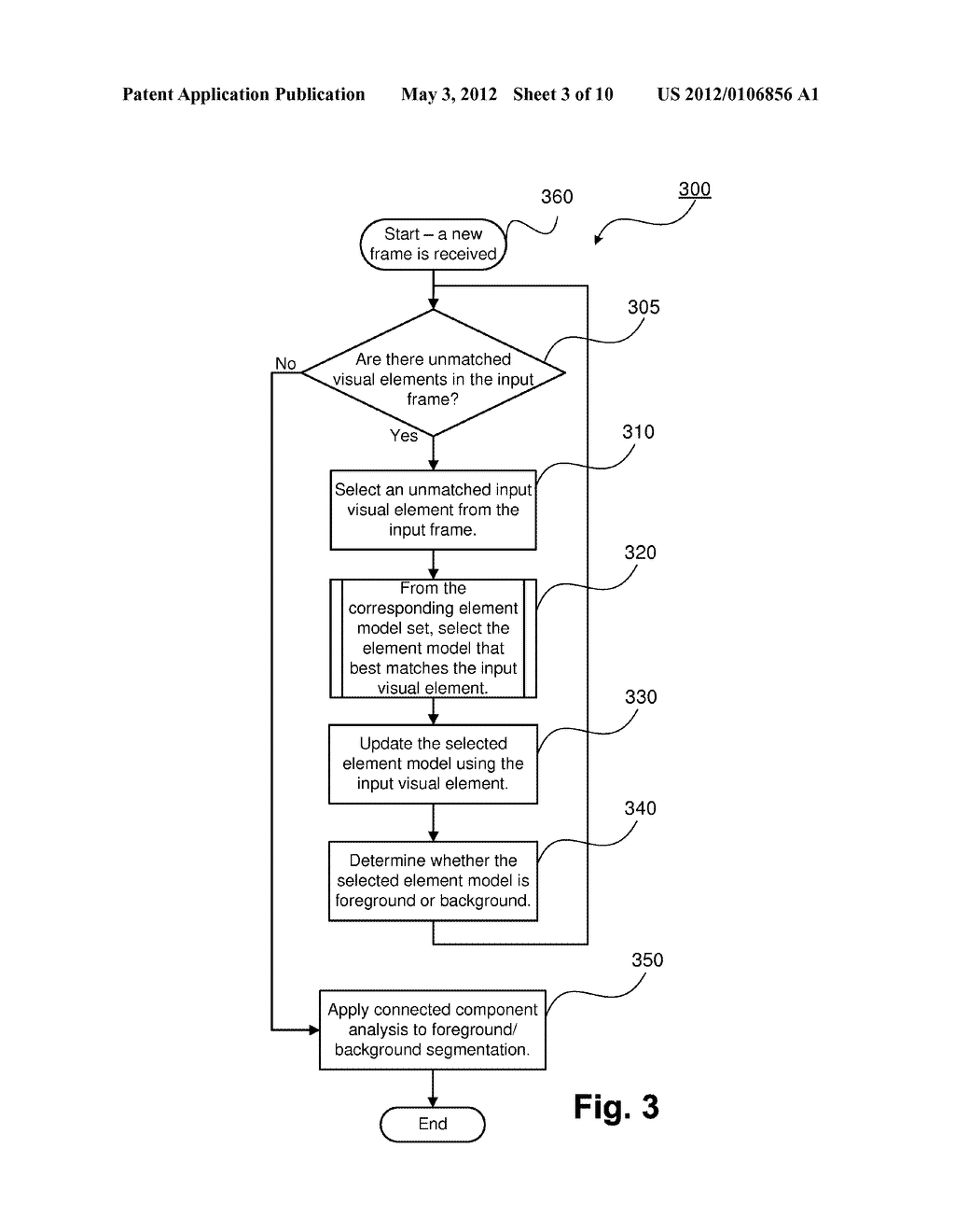 Method for Video Object Detection - diagram, schematic, and image 04