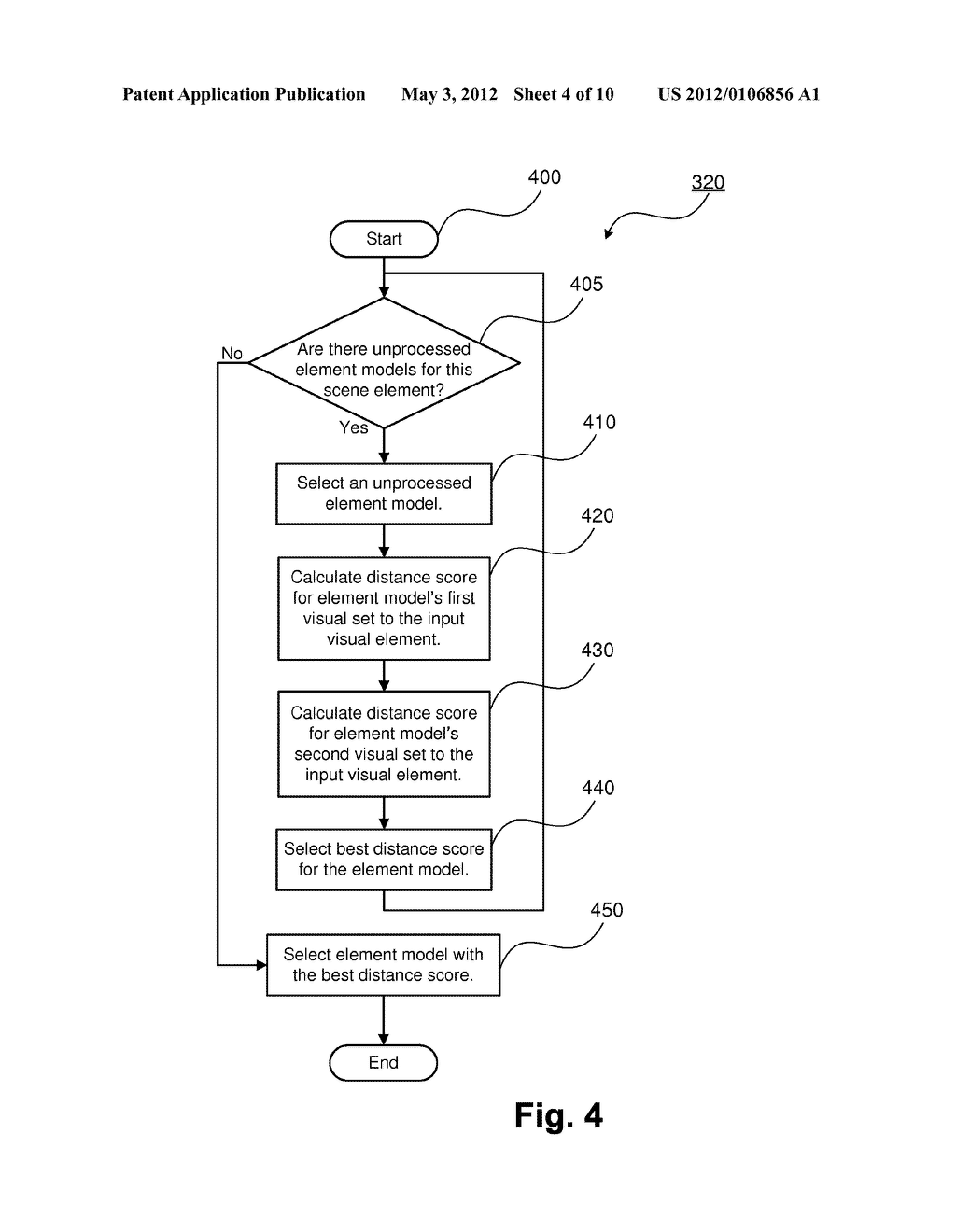 Method for Video Object Detection - diagram, schematic, and image 05
