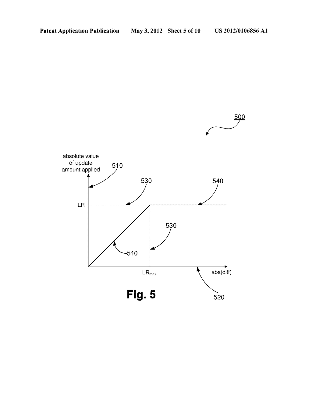 Method for Video Object Detection - diagram, schematic, and image 06