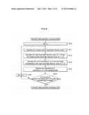 METHOD AND DEVICE FOR CORRECTING IMAGE, AND METHOD AND DEVICE FOR     GENERATING CORRECTION TABLE FOR USE IN CORRECTION OF IMAGE diagram and image