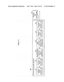 METHOD AND DEVICE FOR CORRECTING IMAGE, AND METHOD AND DEVICE FOR     GENERATING CORRECTION TABLE FOR USE IN CORRECTION OF IMAGE diagram and image