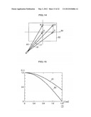 METHOD AND DEVICE FOR CORRECTING IMAGE, AND METHOD AND DEVICE FOR     GENERATING CORRECTION TABLE FOR USE IN CORRECTION OF IMAGE diagram and image