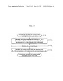 METHOD AND DEVICE FOR CORRECTING IMAGE, AND METHOD AND DEVICE FOR     GENERATING CORRECTION TABLE FOR USE IN CORRECTION OF IMAGE diagram and image