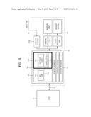 MULTIMEDIA SYSTEM diagram and image